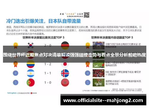 围绕世界杯近期焦点对决清单解读强强碰撞走势与看点全景分析前瞻热度 围绕世界杯近期焦点对决清单解读强强碰撞走势与看点全景分析前瞻热度