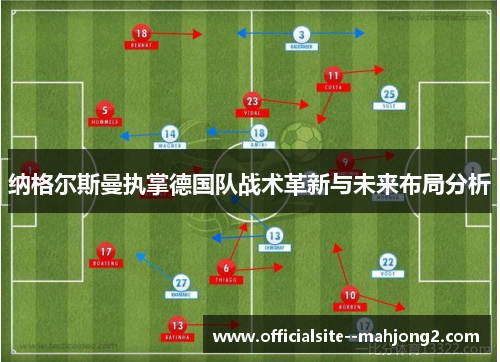 纳格尔斯曼执掌德国队战术革新与未来布局分析