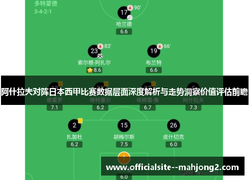 阿什拉夫对阵日本西甲比赛数据层面深度解析与走势洞察价值评估前瞻